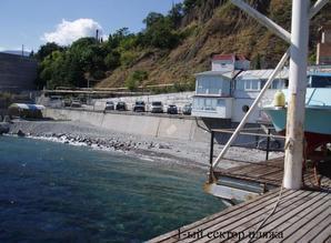 дом посуточно отрадная 25, Ялта