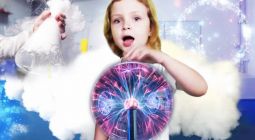 Самые необычные музеи Киева Самые необычные музеи Киева